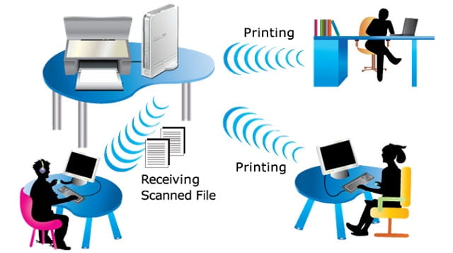 Cara-Sharing-Printer-Dengan-Wifi